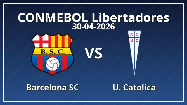 Thumbnail for Barcelona SC vs U. Catolica