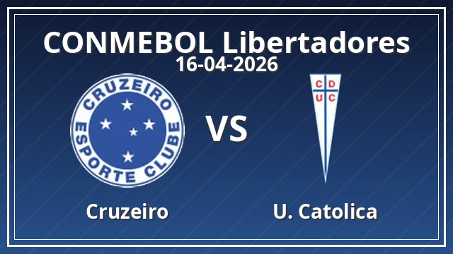 Thumbnail for Cruzeiro vs U. Catolica