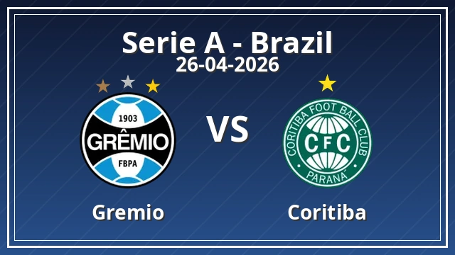 Thumbnail for Gremio - Coritiba