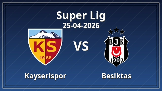 Thumbnail for Kayserispor - Çaykur Rizespor