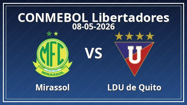 Thumbnail for Mirassol vs LDU de Quito