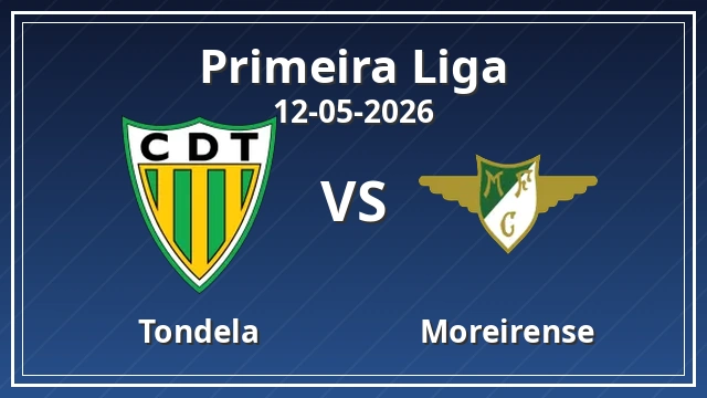 Thumbnail for Tondela vs Moreirense