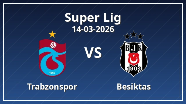 Thumbnail for Trabzonspor - Çaykur Rizespor