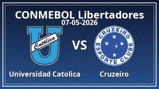 Thumbnail for Universidad Catolica vs Cruzeiro